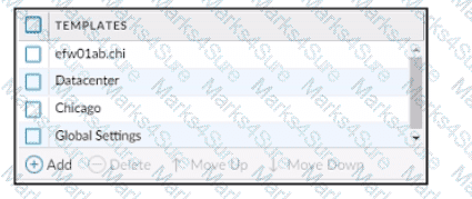 PCNSE Question 30